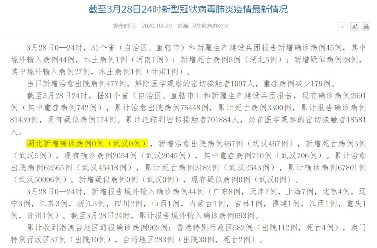 f:id:blackchinainfo:20200401185826p:plain