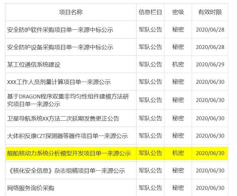 f:id:blackchinainfo:20200627004551p:plain