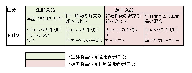 20110522154225