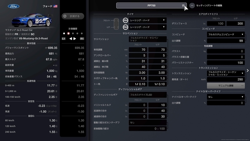 Gt7セッティングブログ