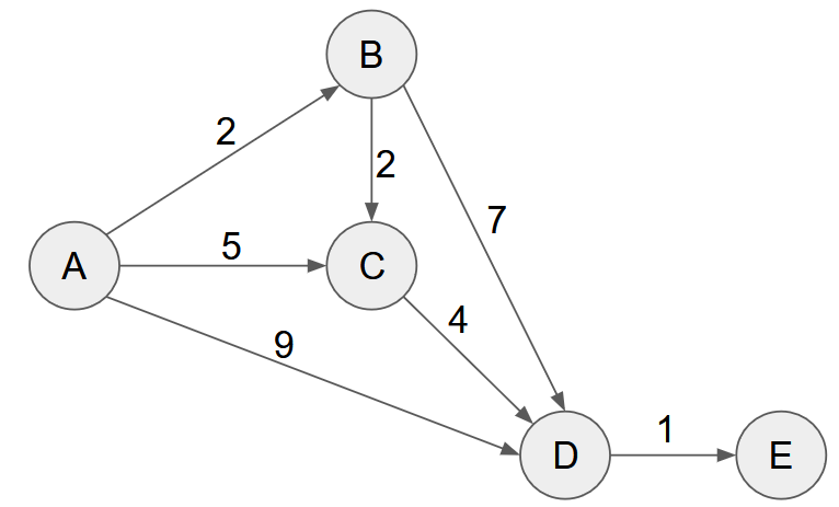 f:id:blackwhitebear:20181020220248p:plain f:id:blackwhitebear:20181020220248p:plain
