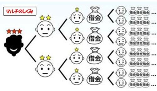 f:id:blackyuichiro:20181215194923j:plain f:id:blackyuichiro:20181215194923j:plain