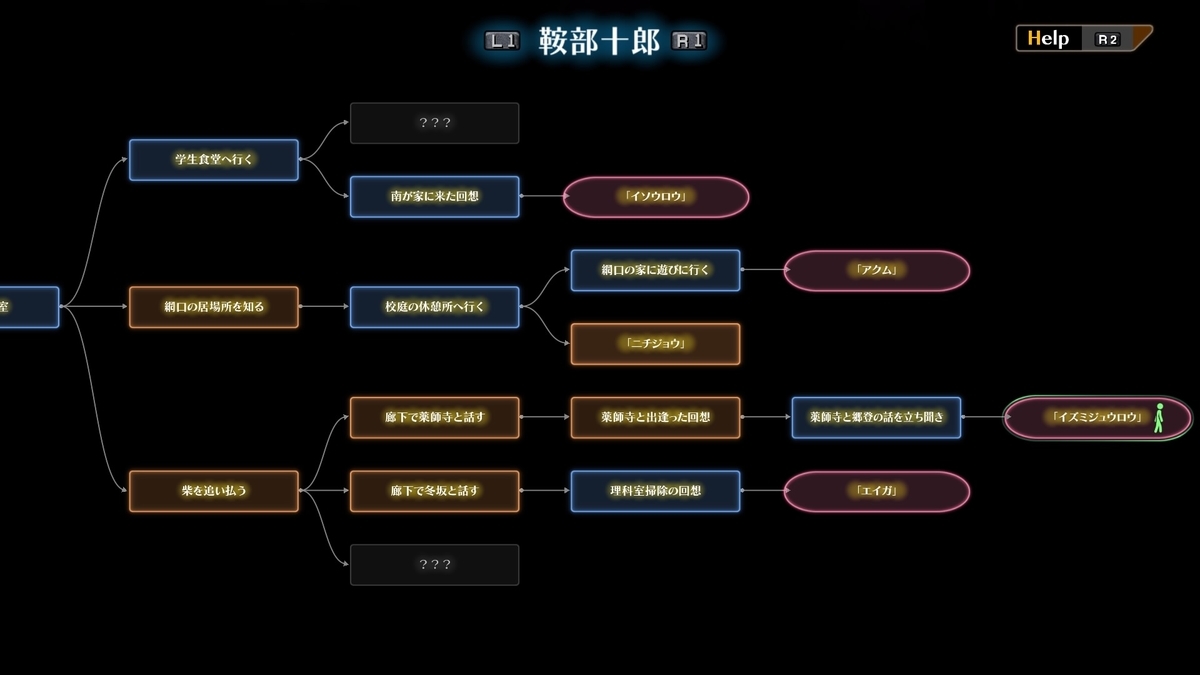 f:id:bladbarn:20191222200222j:plain f:id:bladbarn:20191222200222j:plain