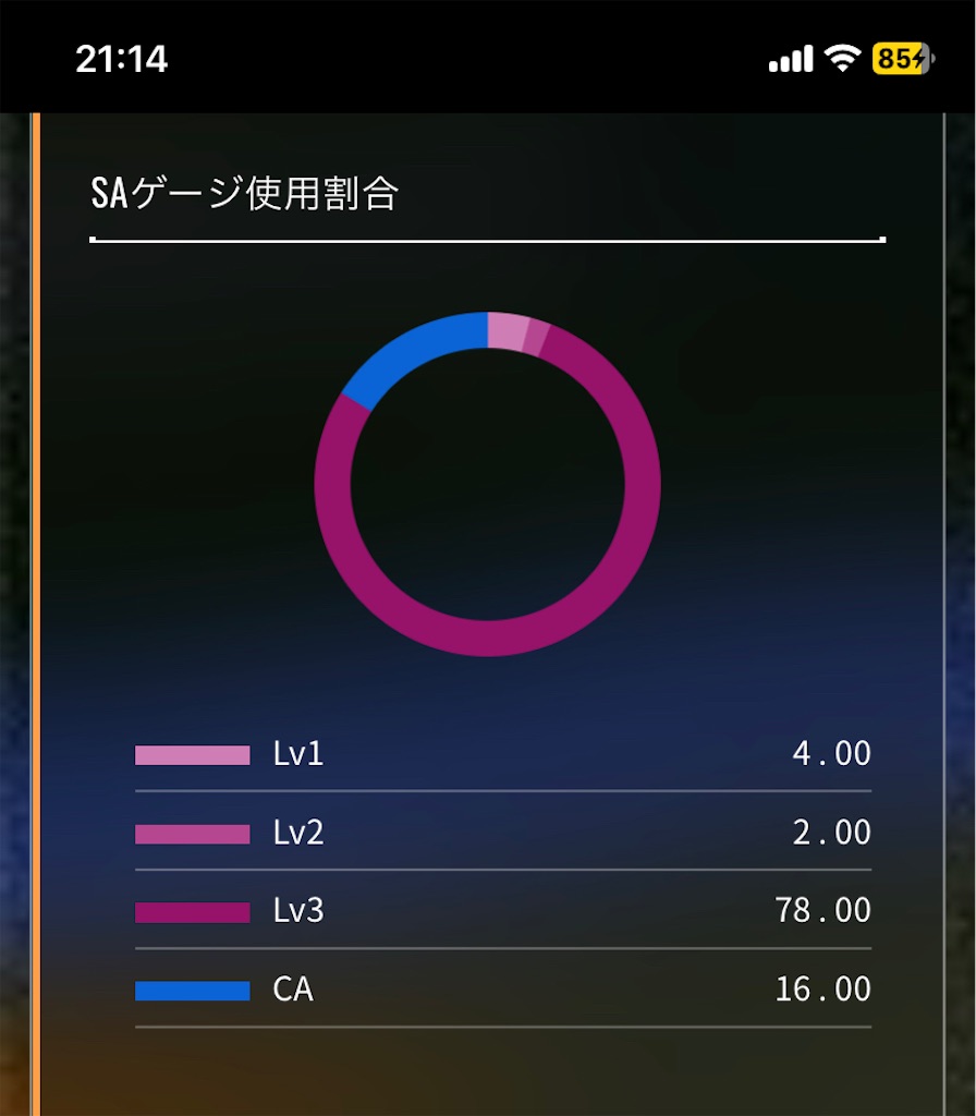 f:id:bladearcus-love:20230917211504j:image