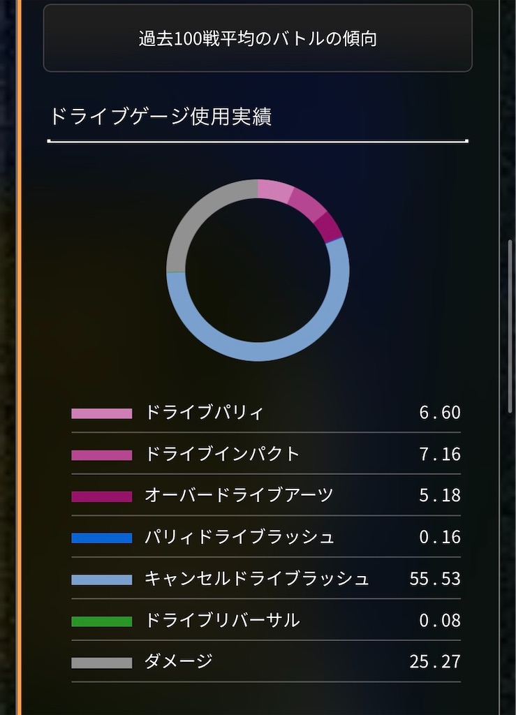 f:id:bladearcus-love:20230917214704j:image