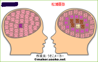 f:id:blamagigirl:20070818131517g:image