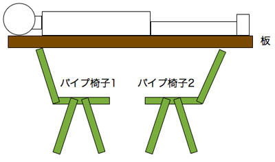 f:id:blamagigirl:20131117123447j:image