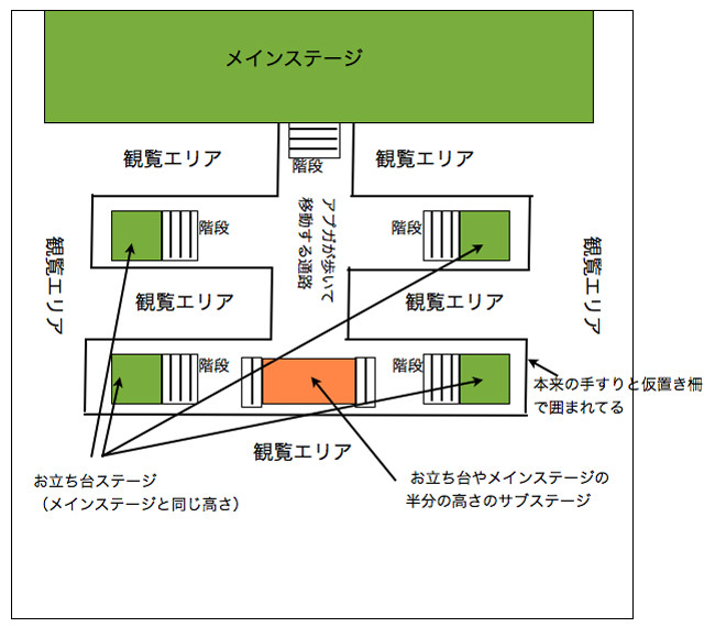 f:id:blamagigirl:20131228222448j:image