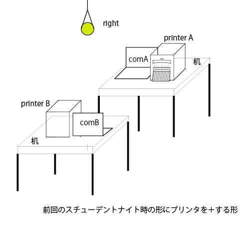 f:id:blanClass:20120328223221p:image