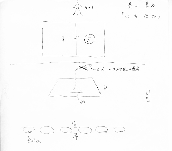 f:id:blanClass:20120724221318j:image