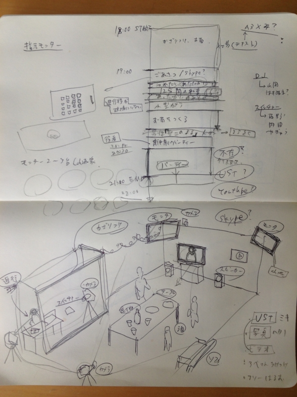 f:id:blanClass:20121219212724j:image