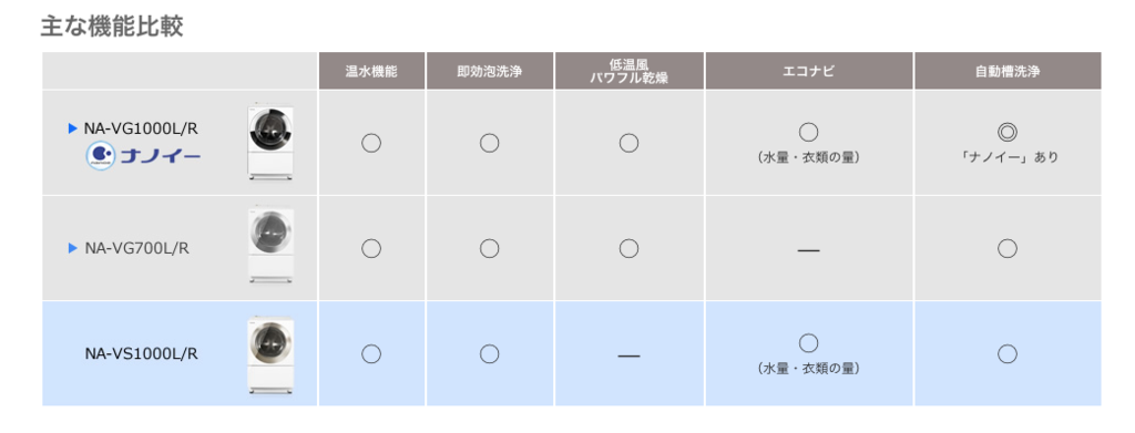 f:id:blanc0406:20150910102706p:plain f:id:blanc0406:20150910102706p:plain