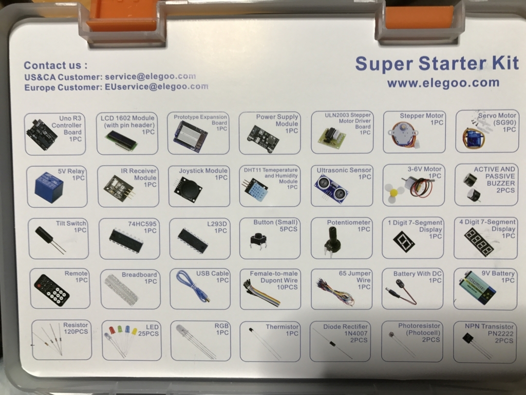 f:id:blauthree:20171213220919j:plain f:id:blauthree:20171213220919j:plain