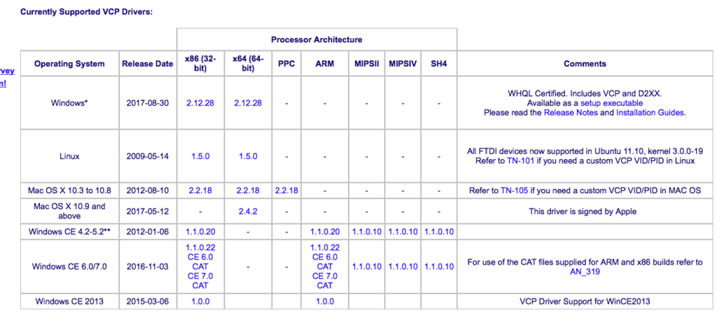 f:id:blauthree:20171213225231p:plain f:id:blauthree:20171213225231p:plain