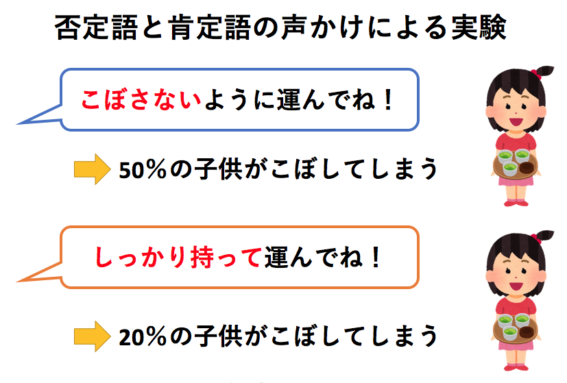 f:id:blazing1955:20190721161931p:plain