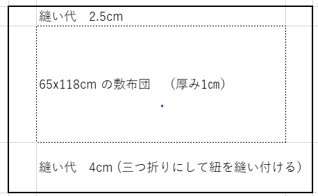 f:id:blb0175:20181230170948p:plain