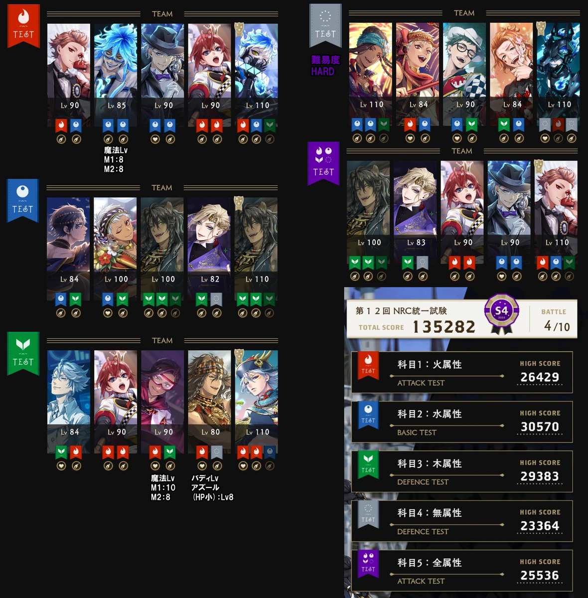 第12回NRC統一試験で初めてS4達成 - 27号棟のブログ