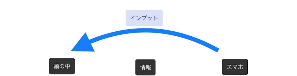 f:id:blendbody:20190203231112j:image