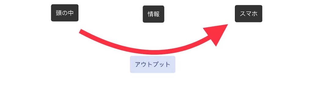 f:id:blendbody:20190203231126j:image