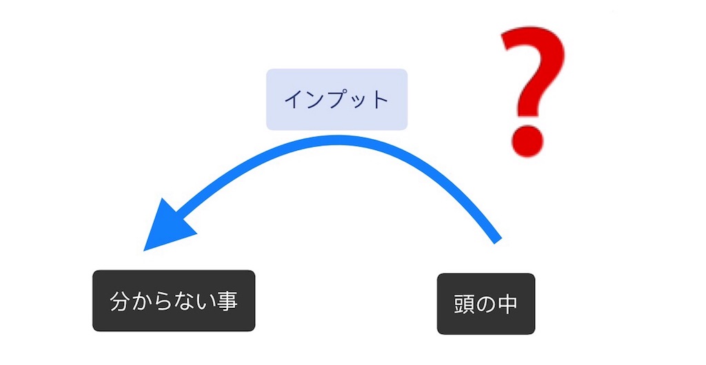 f:id:blendbody:20190203231302j:image