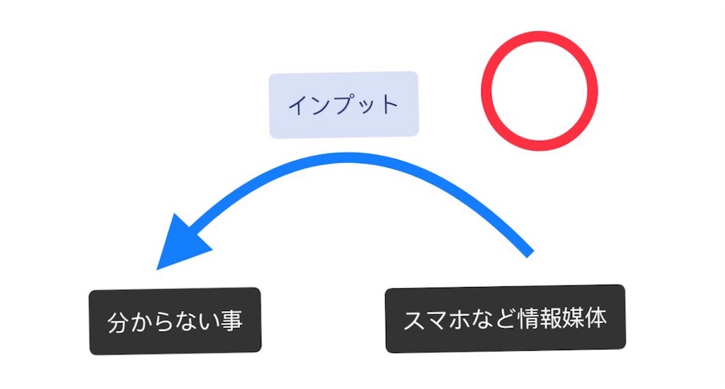 f:id:blendbody:20190203231342j:image