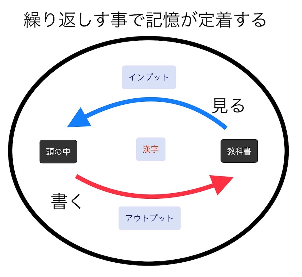 f:id:blendbody:20190204112215j:image