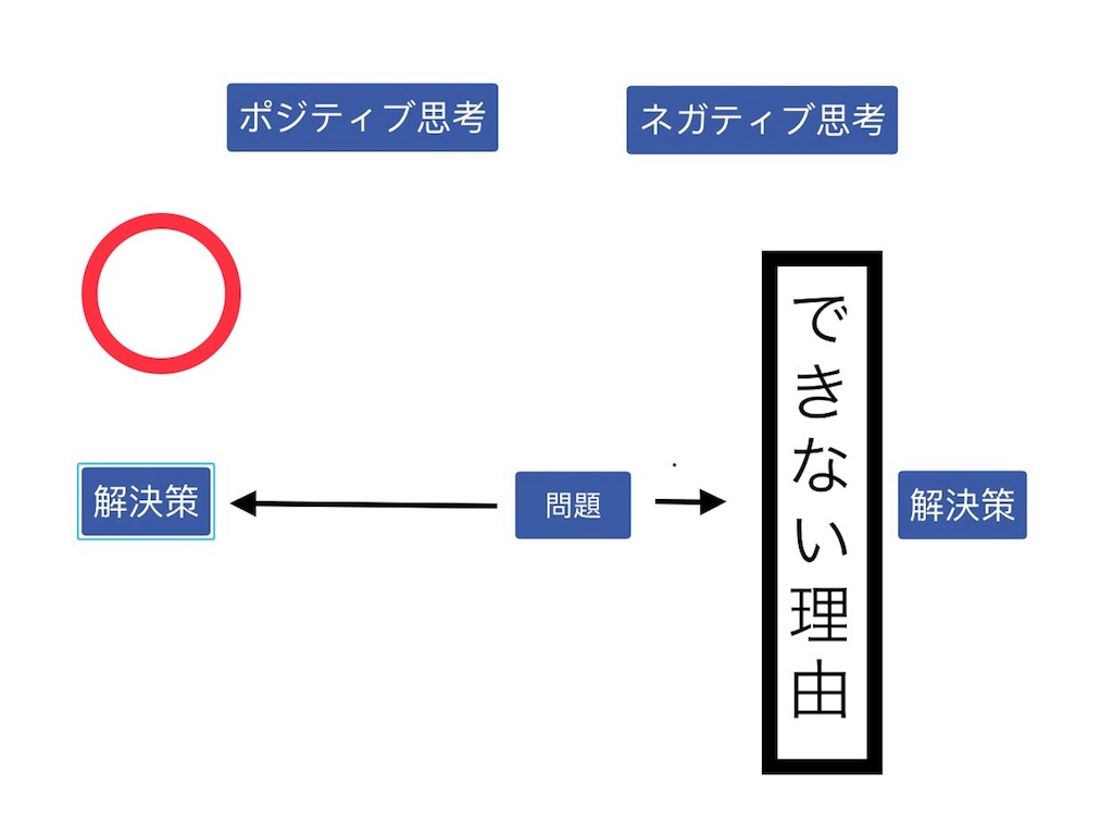 f:id:blendbody:20190205112332j:image