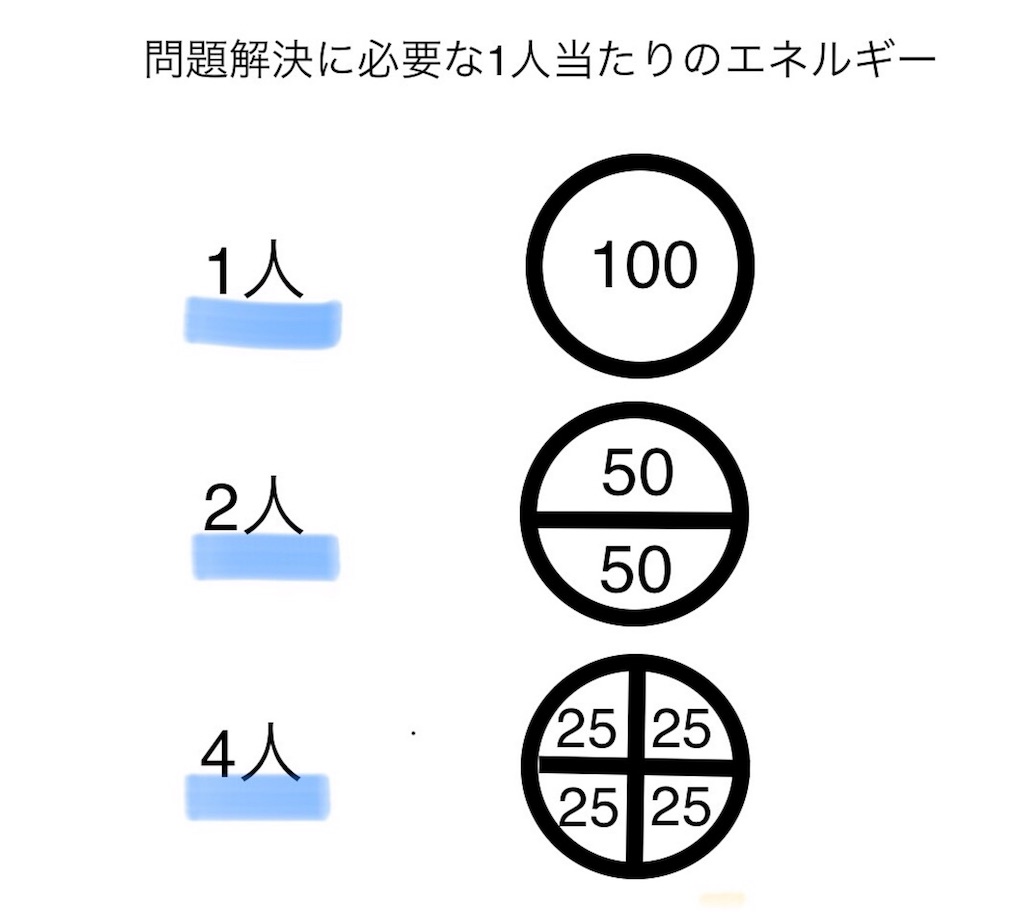 f:id:blendbody:20190207174736j:image
