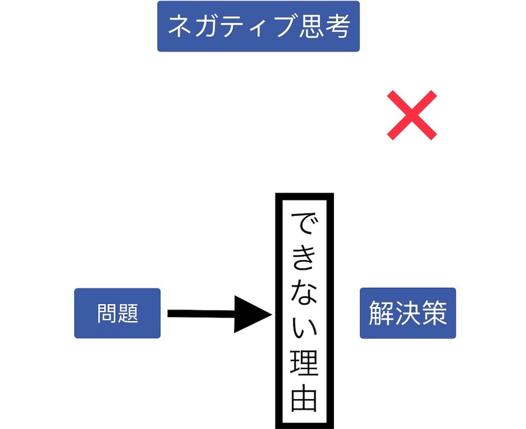 f:id:blendbody:20190207180231j:image