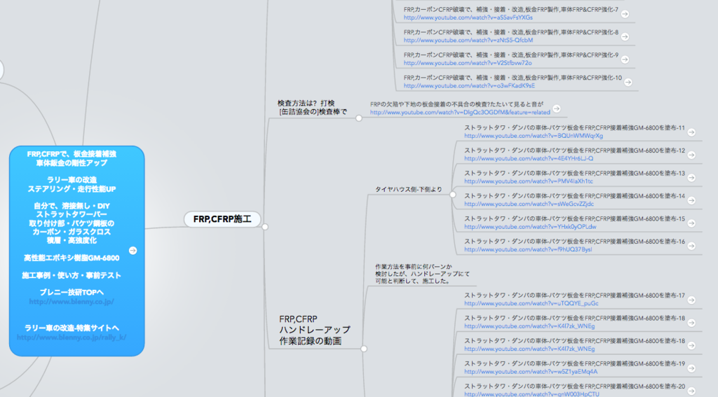 f:id:blenny:20170305091926p:plain