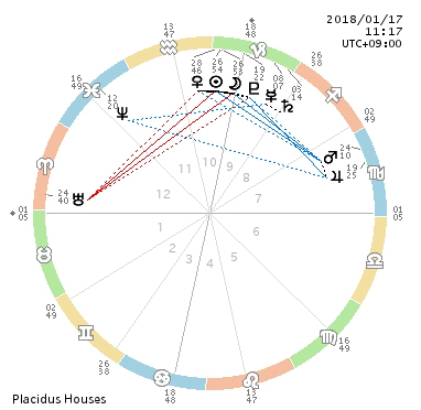 f:id:bless-you:20180129235159j:plain f:id:bless-you:20180129235159j:plain