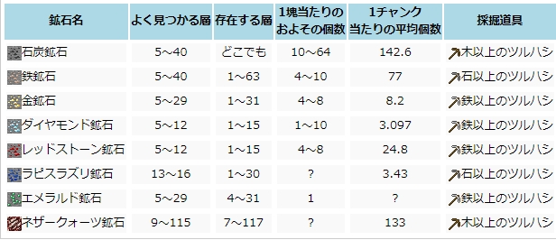 f:id:bless-you:20180914012846j:plain