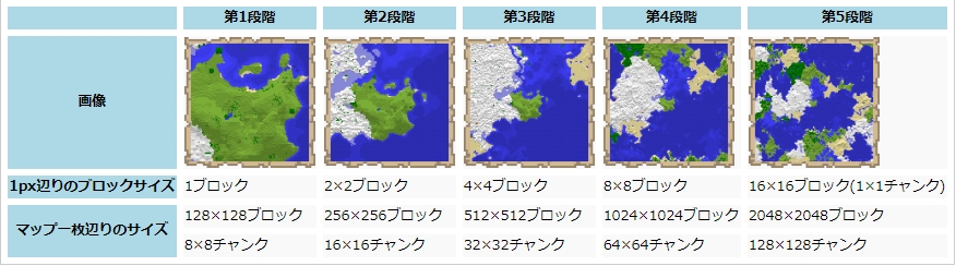 f:id:bless-you:20180914053120j:plain