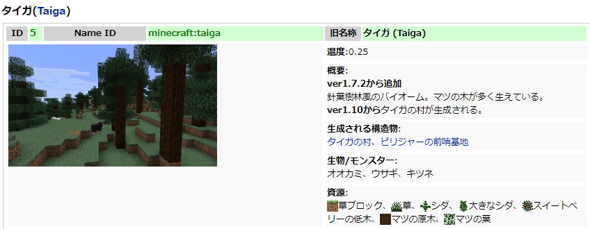 f:id:bless-you:20200521230545j:plain f:id:bless-you:20200521230545j:plain