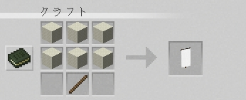 f:id:bless-you:20210130170029j:plain