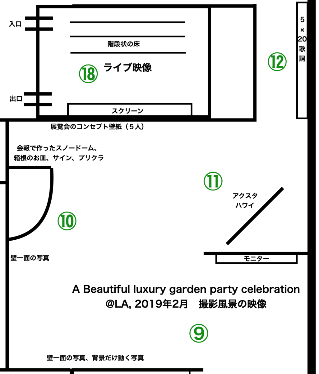 19 10 27 Arashi Exhibition Journey 嵐を旅する展覧会 東京 ちょっとひと休み