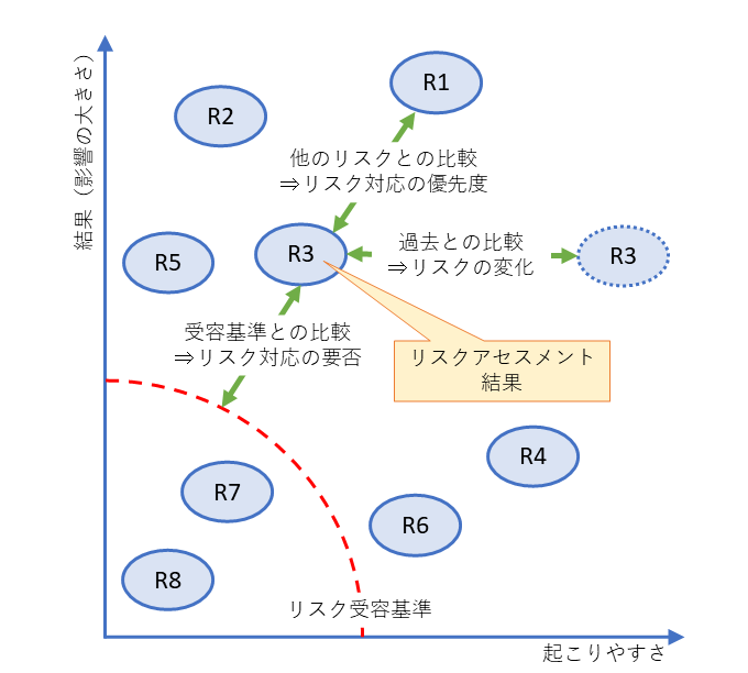 Barraのリスク分析モデルの変更について: Msci Barra Models – HMFGM