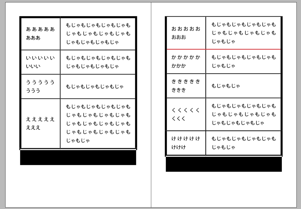 表のこと インデザインの表で中と外のケイ線が違う場合 ページを跨ぐと外の線設定で囲めなくなるときの対処 ブリーフは純白