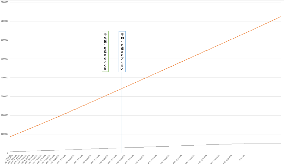 f:id:bliblibli-fu:20210918102858p:plain