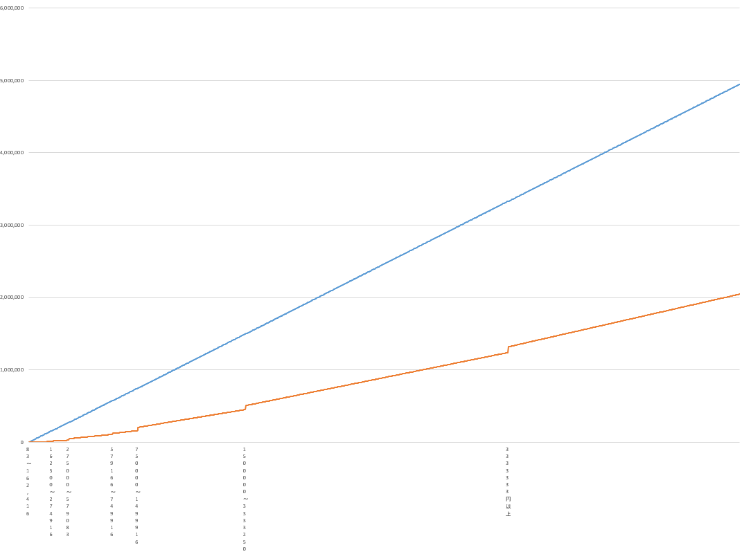 f:id:bliblibli-fu:20210918113214p:plain