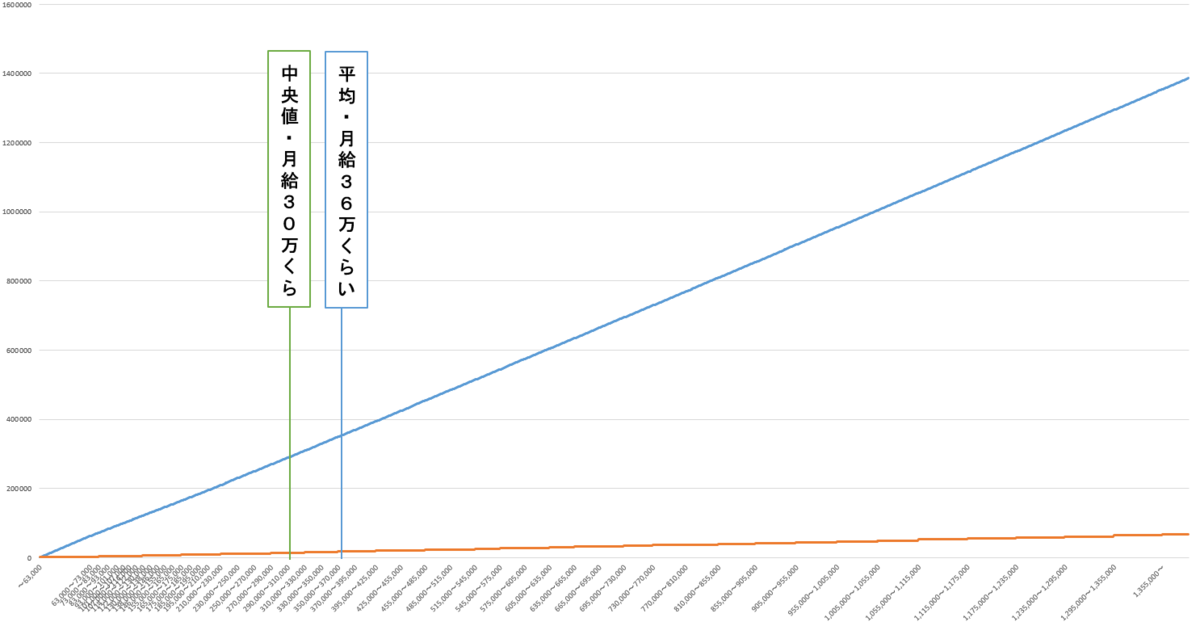 f:id:bliblibli-fu:20210918114356p:plain