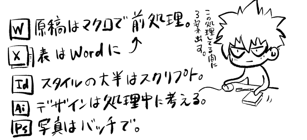 f:id:bliblibli-fu:20211011090626p:plain