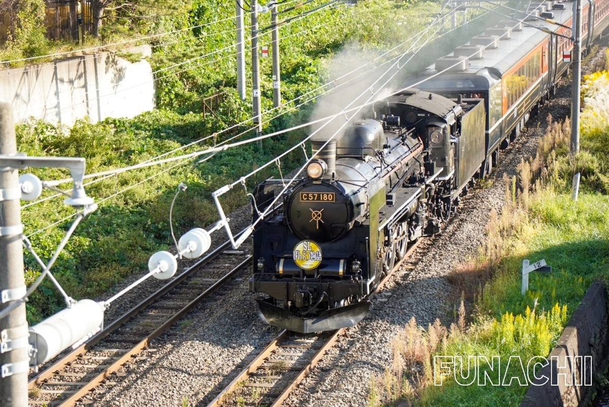 SLの写真 デジタルを捨てよ 町へ出よう！：SLのある風景 半世紀前のカメラ小僧が