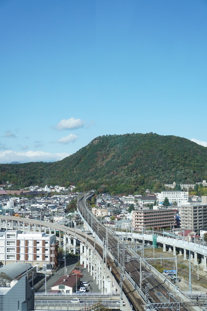 コラッセふくしま天望スペースの反対側の窓から見た景色。線路が見える