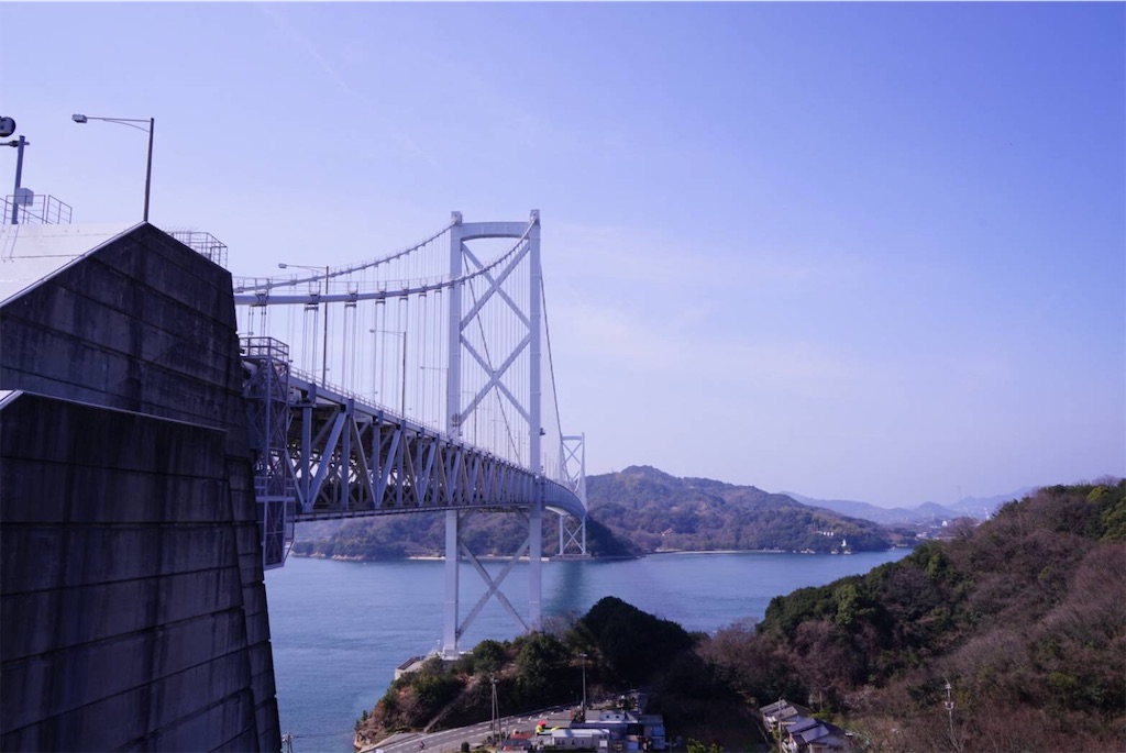f:id:bllizzard0508:20190306175012j:image