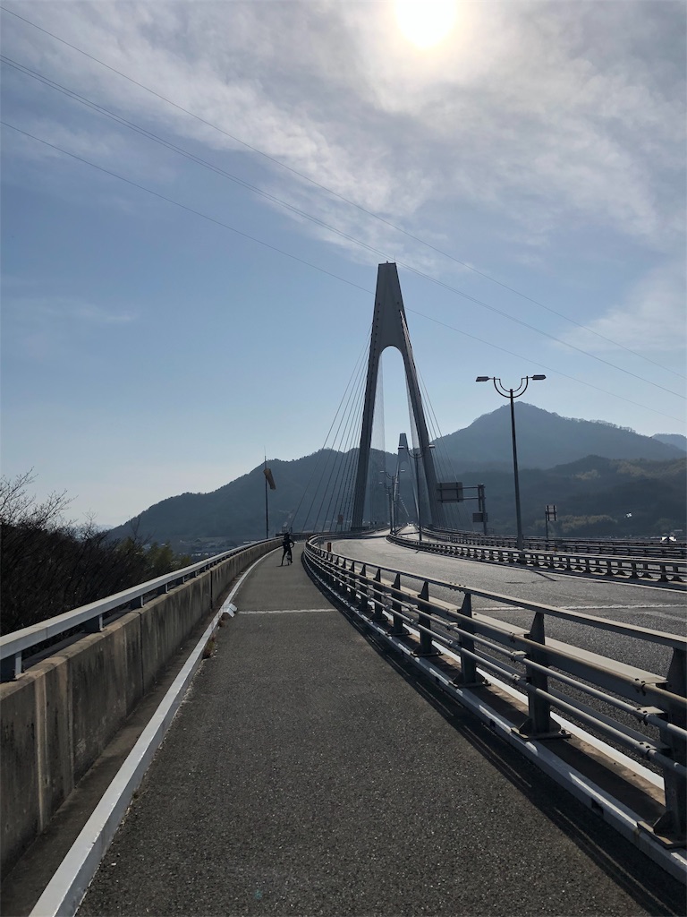 f:id:bllizzard0508:20190306195925j:image