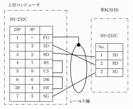 f:id:bloch:20140221224008g:image