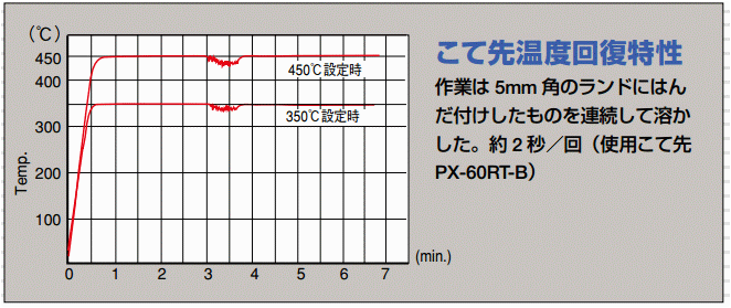 f:id:bloch:20140413120226g:image:w450
