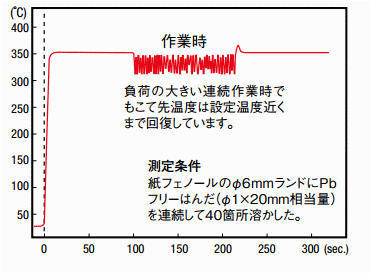 f:id:bloch:20140413120227g:image:w240