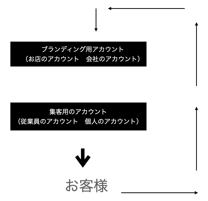 f:id:block244:20200919211606p:plain